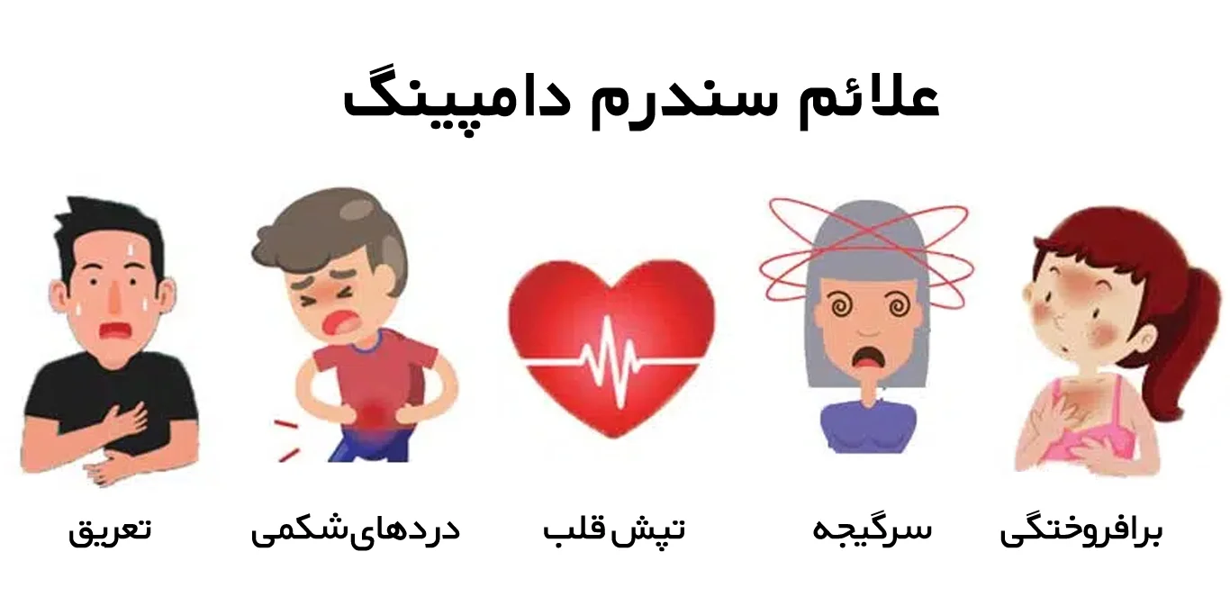 علائم شایع سندرم دامپینگ